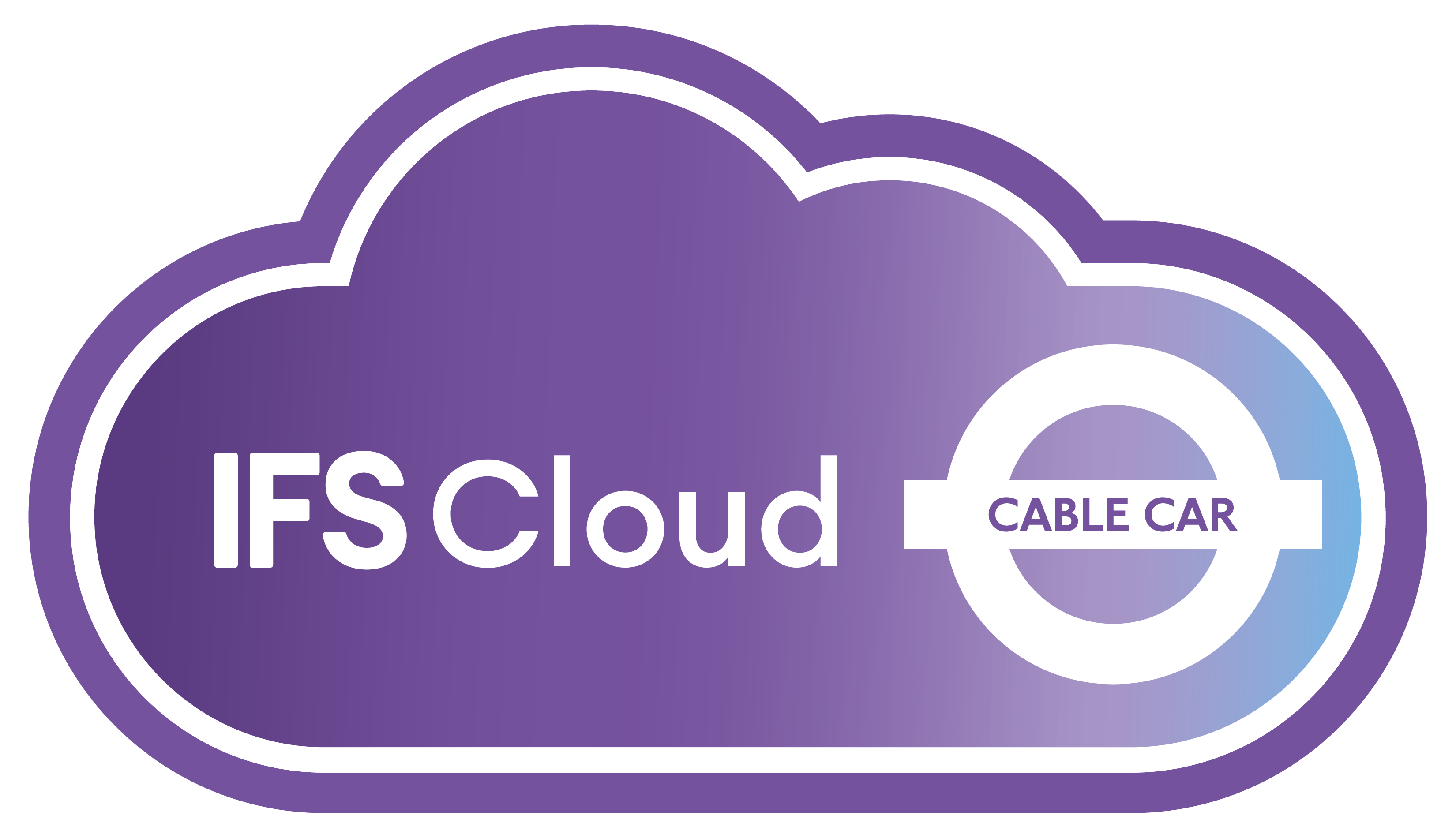 IFS Cloud Cable Car logo
